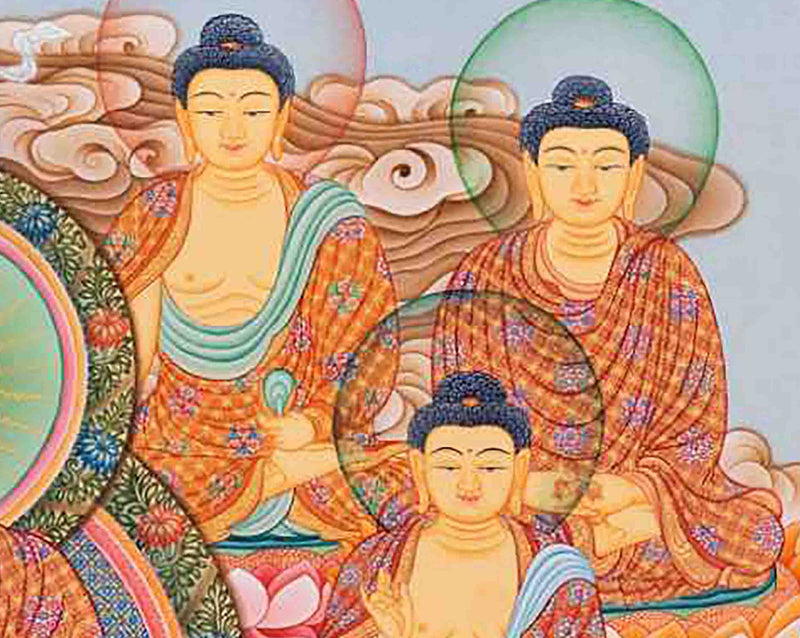 Shakyamuni Buddha Thangka | Original Tibetan Buddhist Religious Painting