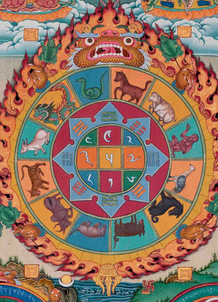 Original Hand Painted Tibetan Calendar Thangka Painting | Protective Talisman