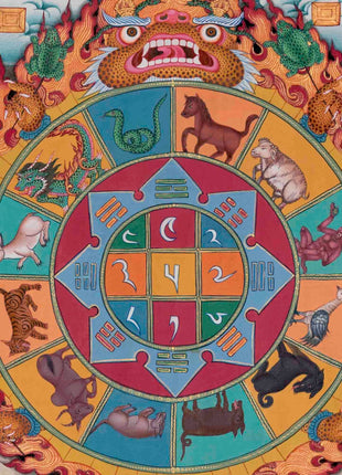 Original Hand Painted Tibetan Calendar Thangka Painting | Protective Talisman