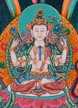 Original Hand Painted Tibetan Calendar Thangka Painting | Protective Talisman