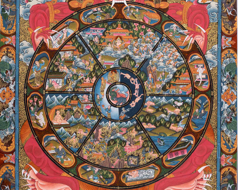 Fine Quality Wheel Of Life | Bhavachakra Painting for Buddhist Meditation and Yoga | Original Hand painted Tibetan Thangka for Wall Hanging