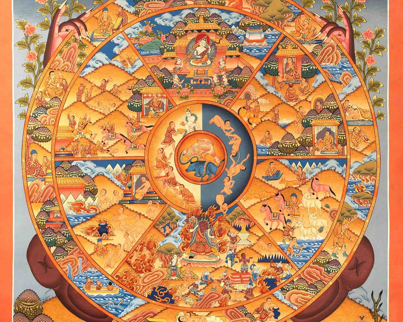 Genuine Hand Painted Tibetan Wheel Of Life Bhavachakra | Traditional Hand Painted Thangka for Yoga And Meditation