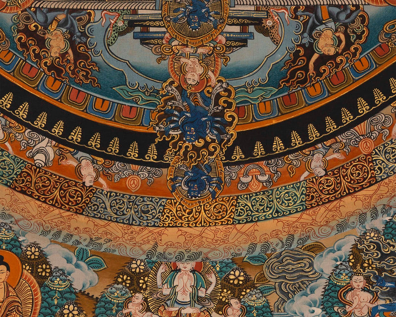 Tibetan Mandala With 1000 Armed Avalokiteshvara | Traditional Wall Hanging Buddhist Painting