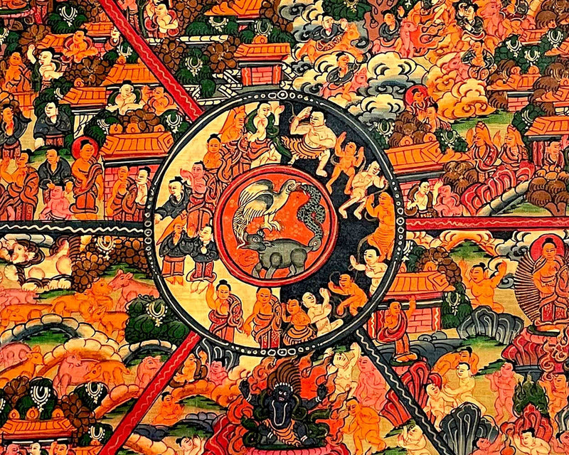 Wheel of Life Buddhist Painting |Gorgeous Original Hand Painted Thangka Painting