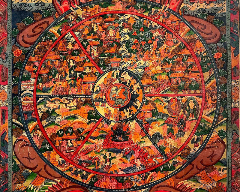 Wheel of Life Buddhist Painting |Gorgeous Original Hand Painted Thangka Painting