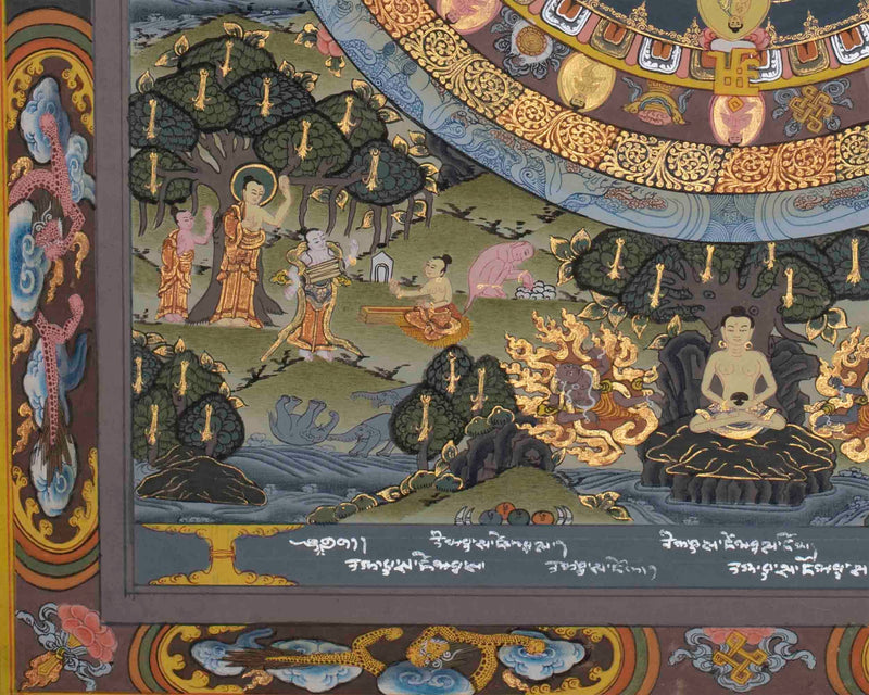 Vintage Buddha Mandala Thangka | Tibetan Buddhist Thangka | Spiritual Gifts