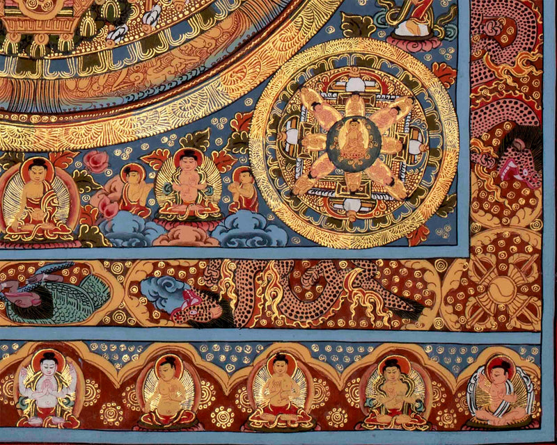 Original Hand-painted Buddha Mandala | Tibetan Thangka Art