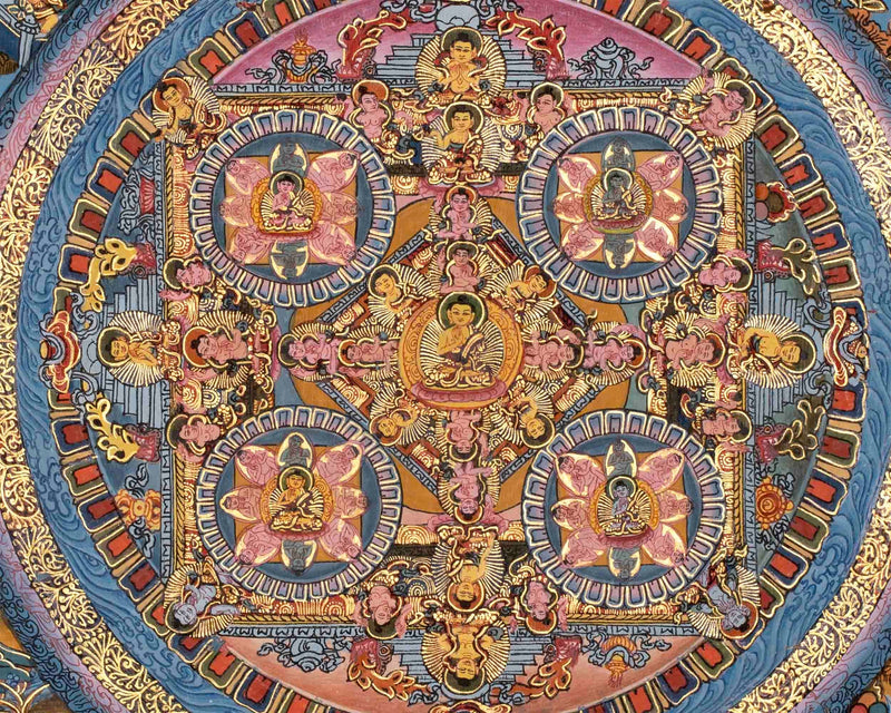 Original Handmade Buddha Life Mandala | Thangka Painting | Traditional Buddha Painting | Meditation and Yoga | For Wall Decoration