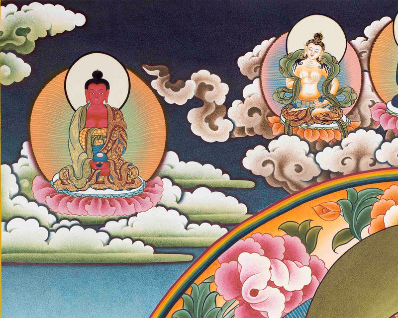 8 Guru Manifestation Thangka | Guru Rinpoche | Lotus Guru: Padmasambhava |