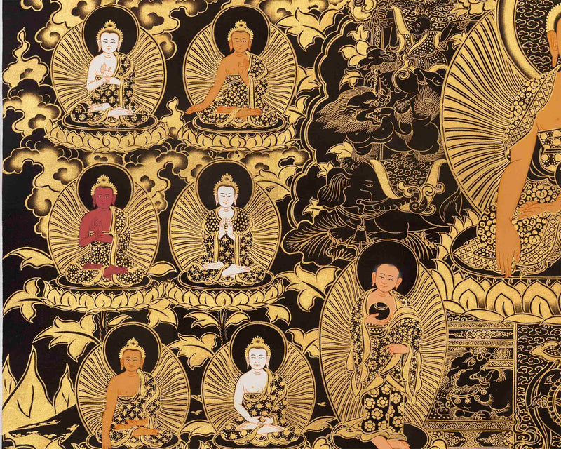 Shakyamuni Buddha with 35 Buddhas of Confession | Tibetan Thanka | Supreme Wisdom |