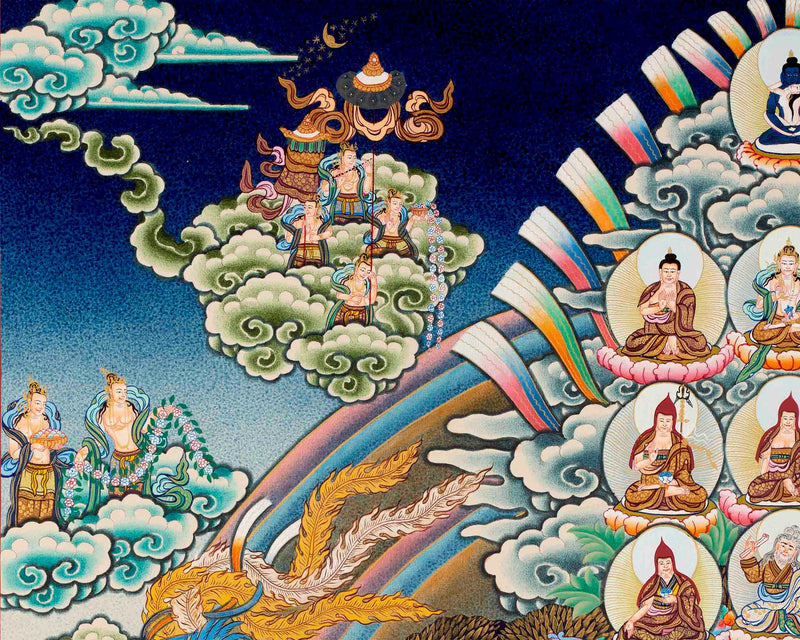 Guru Rinpoche Lineage Tree | Large Thangka Painting