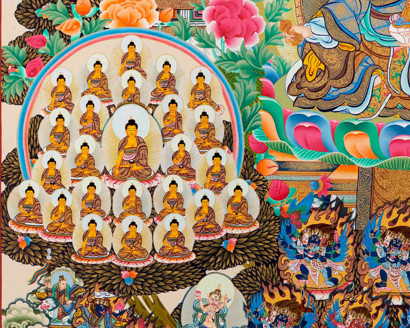 Guru Rinpoche Lineage Tree | Large Thangka Painting