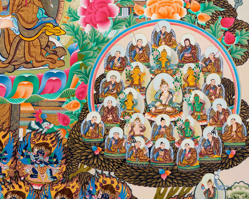 Guru Rinpoche Lineage Tree | Large Thangka Painting