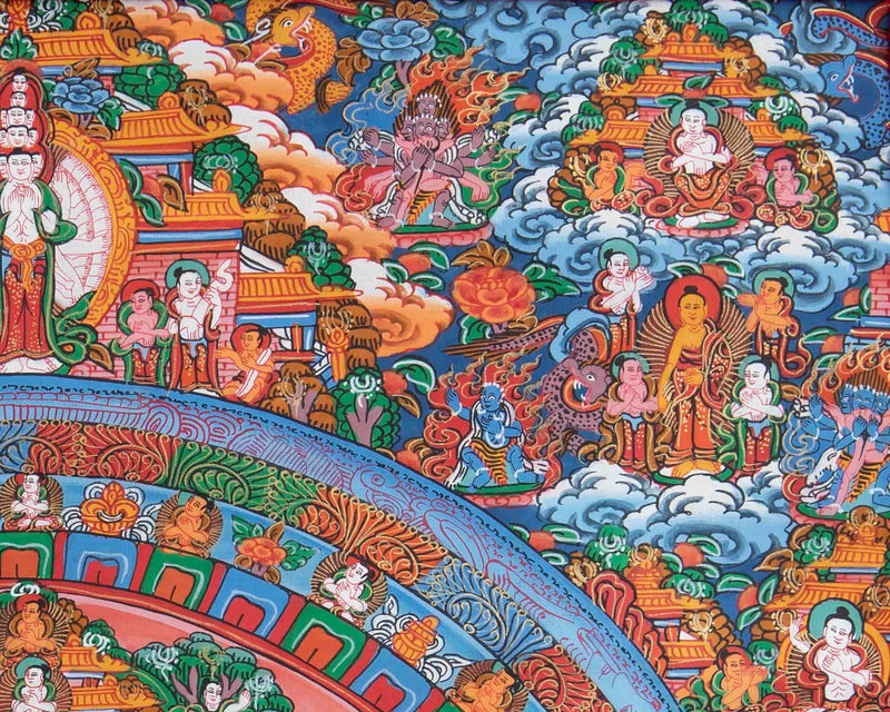 Hand-Painted Original Buddha Mandala Thangka with Brocade | Tibetan Wall Hanging