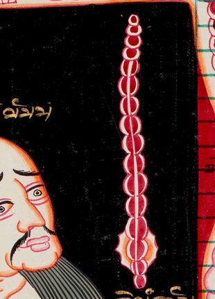 Human Anatomy Thangka | Anatomy Wall Arts | Wall Hanging For Biology | Thangka Painting | Antique Asian Arts | Tibetan Thangka Painting