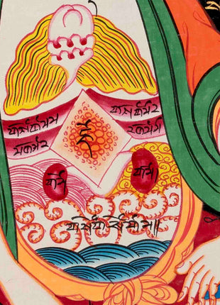 Human Anatomy Thangka | Anatomy Wall Arts | Wall Hanging For Biology | Thangka Painting | Antique Asian Arts | Tibetan Thangka Painting