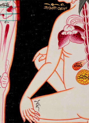 Human Anatomy Thangka | Anatomy Wall Arts | Wall Hanging For Biology | Thangka Painting | Antique Asian Arts | Tibetan Thangka Painting