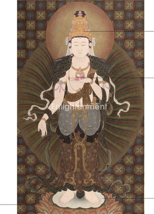 Ksitigarbha Mantra Thangka Print | Buddhist Art | Himalayan Wall Decor