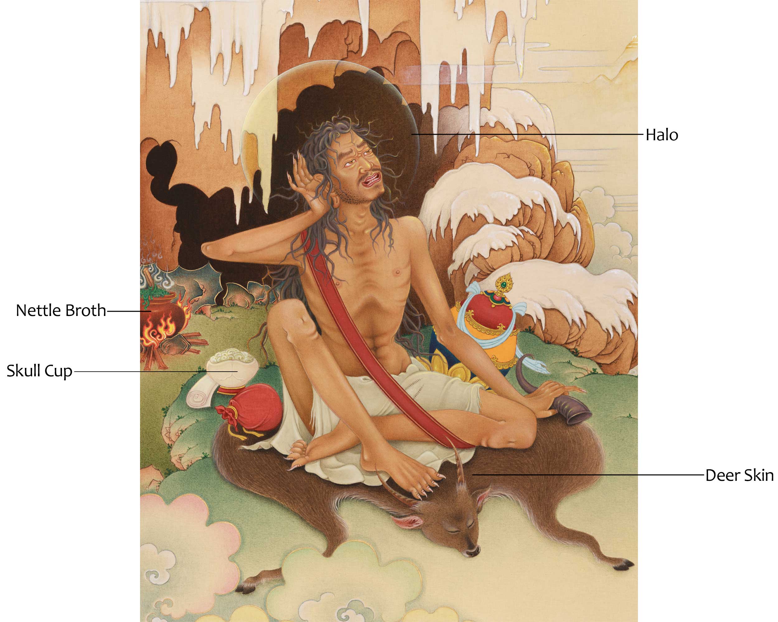 Authentic Jetsun Milarepa Painting | Realistic Tibetan Artwork of the Renowned Yogi