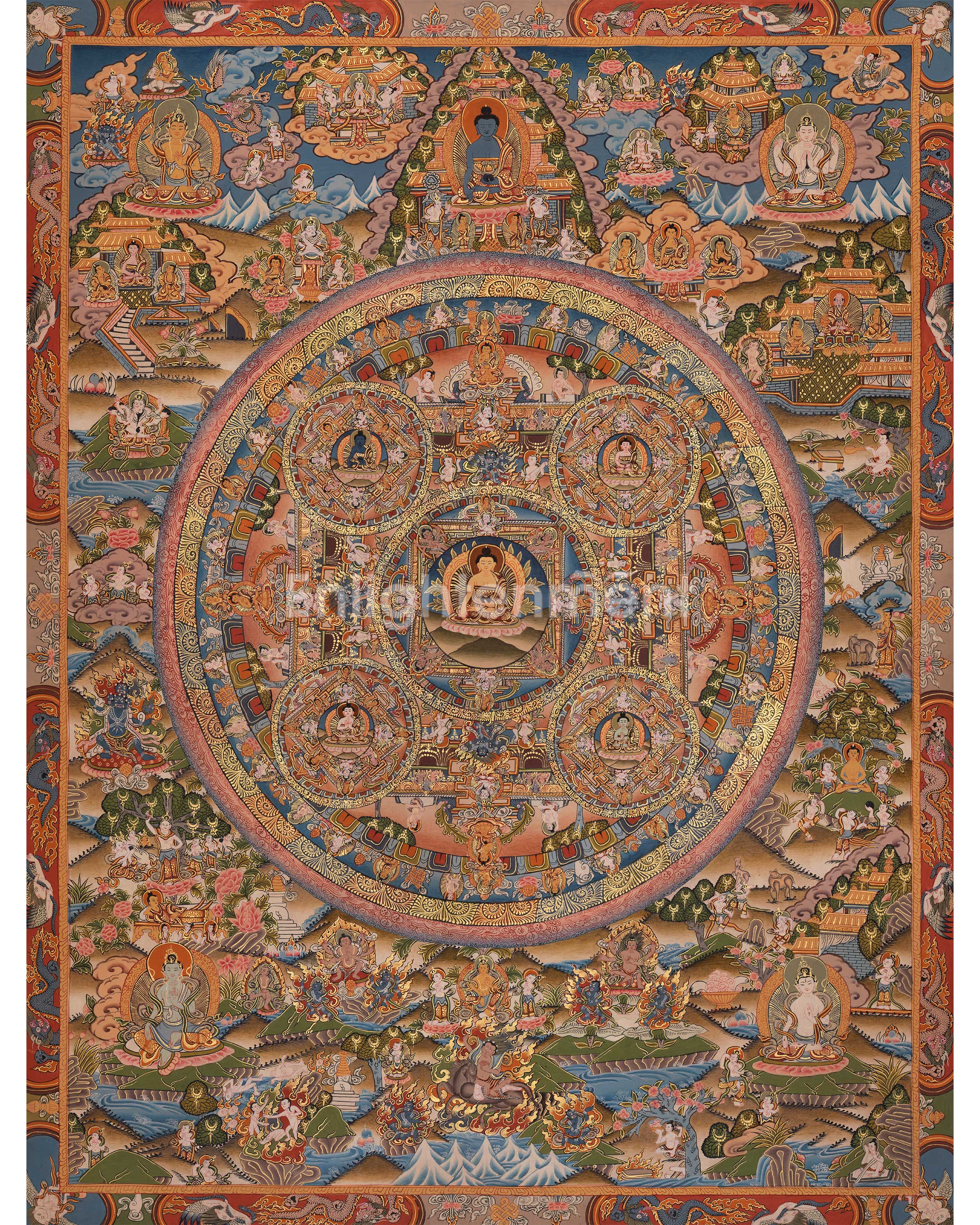 sacred-buddha-mandala-thangka