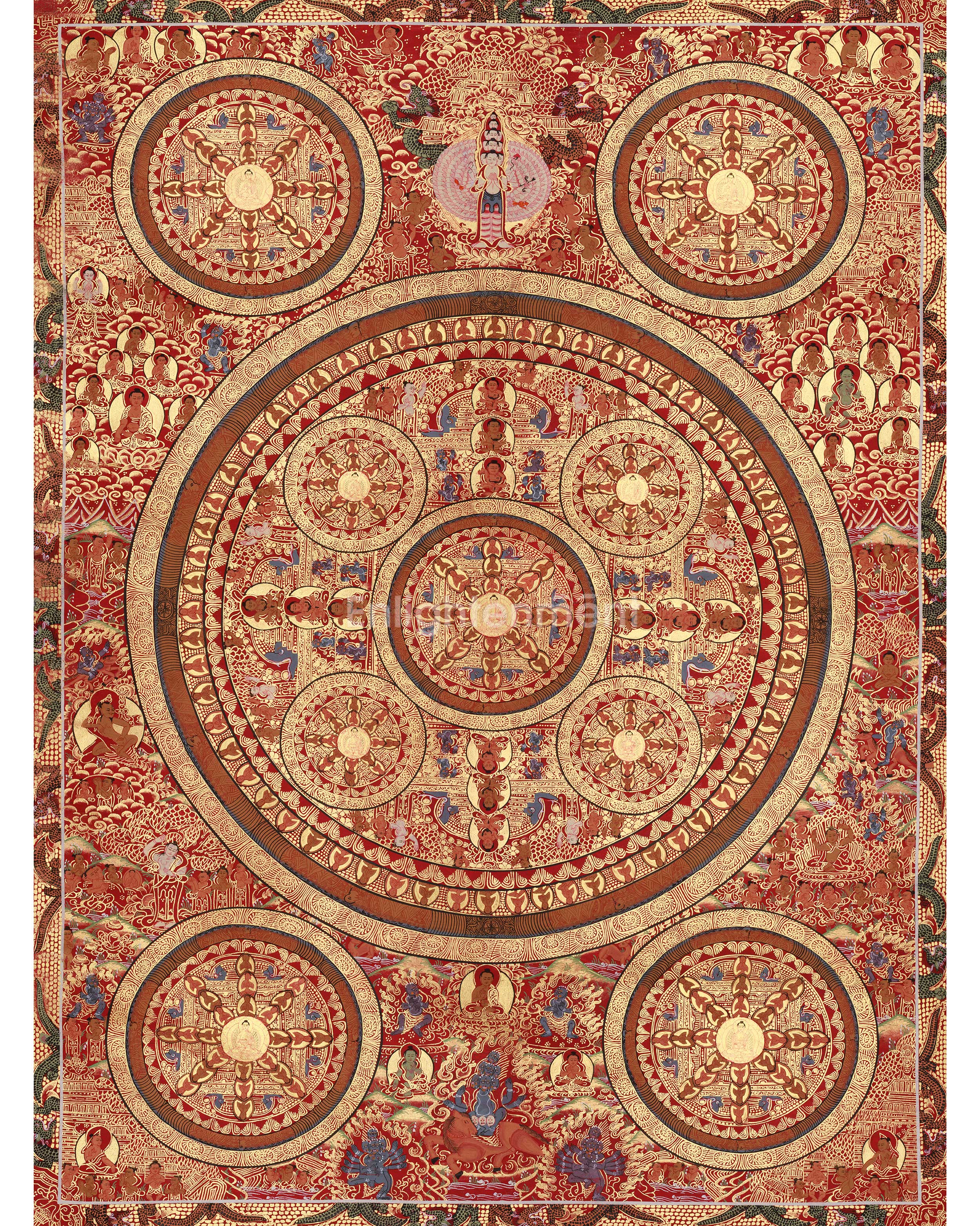 shakyamuni-buddha-mandala-painting