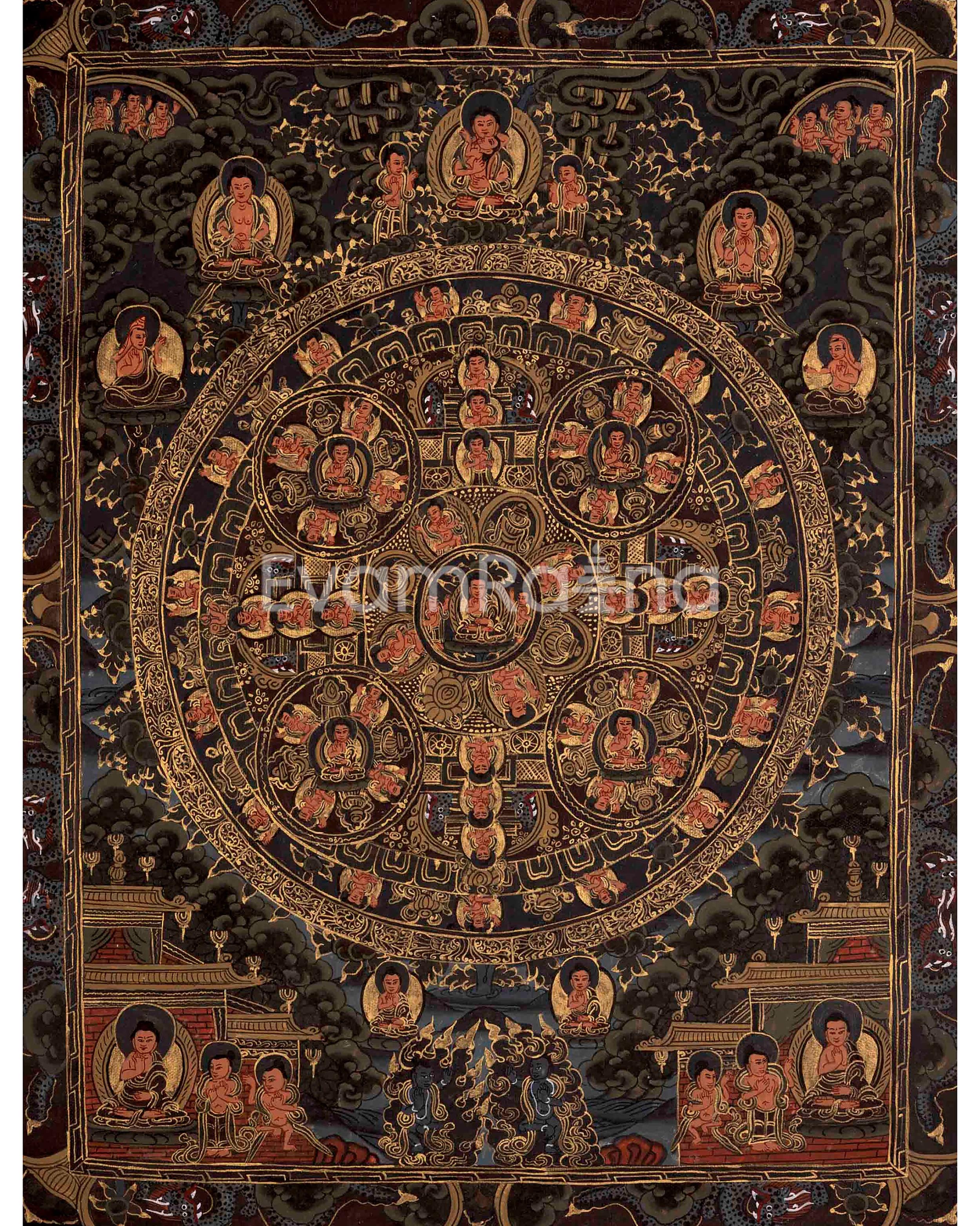 Oil Varnished Shakyamuni Buddha Mandala | Wall Decoration Painting | Mindfulness Meditation Object of Focus For Our Wellbeing | Zen Buddhism