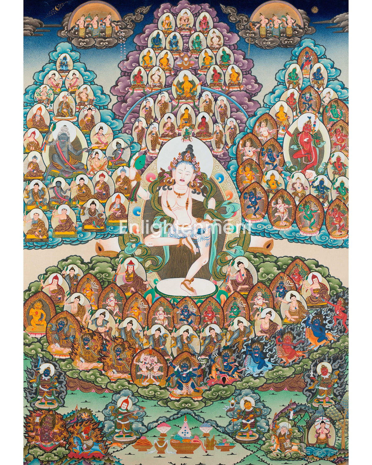 Hand-Painted Machig Labdron Lineage Tree Thangka | High-Quality Thangka Painting