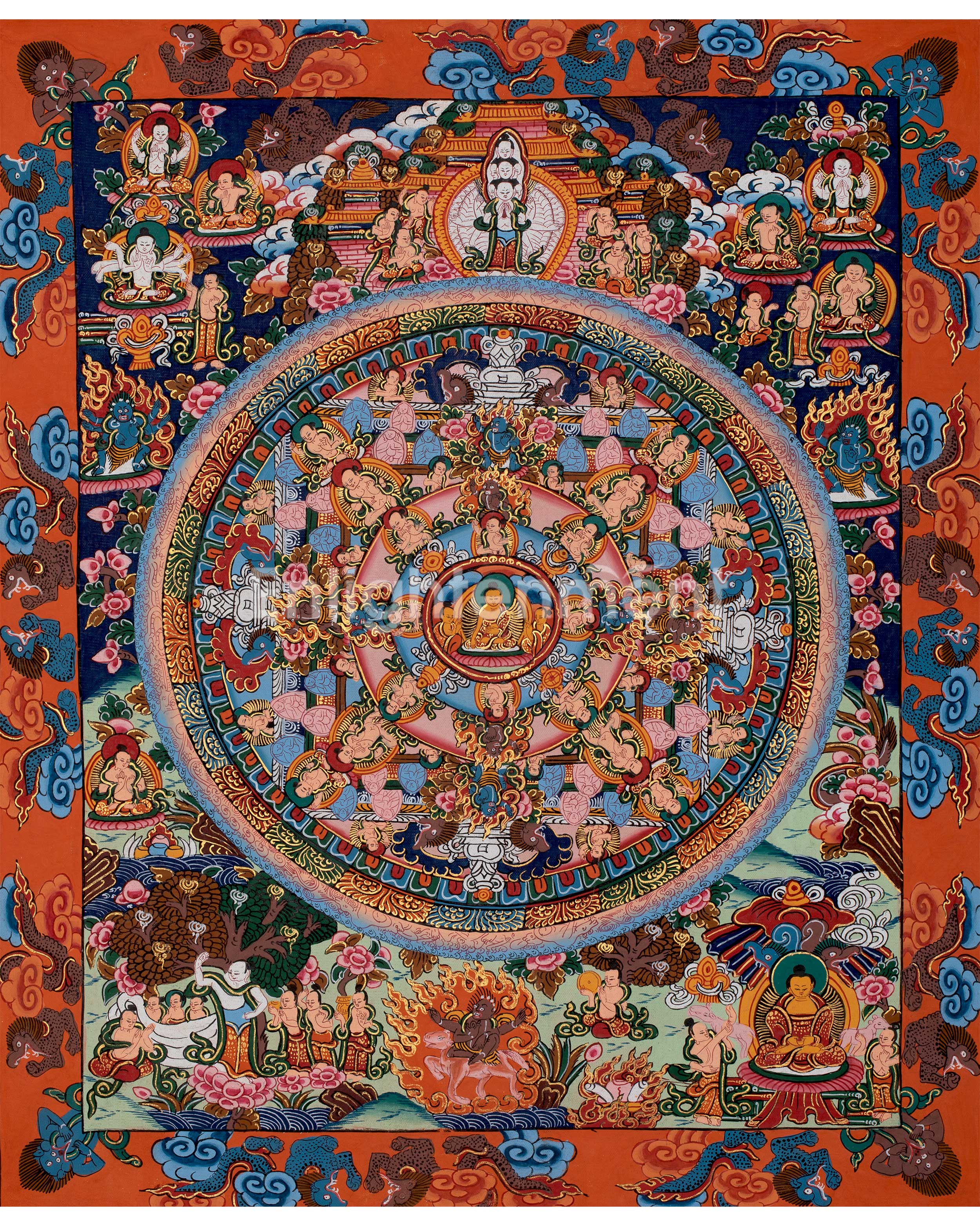 traditional-buddha-mandala-painting
