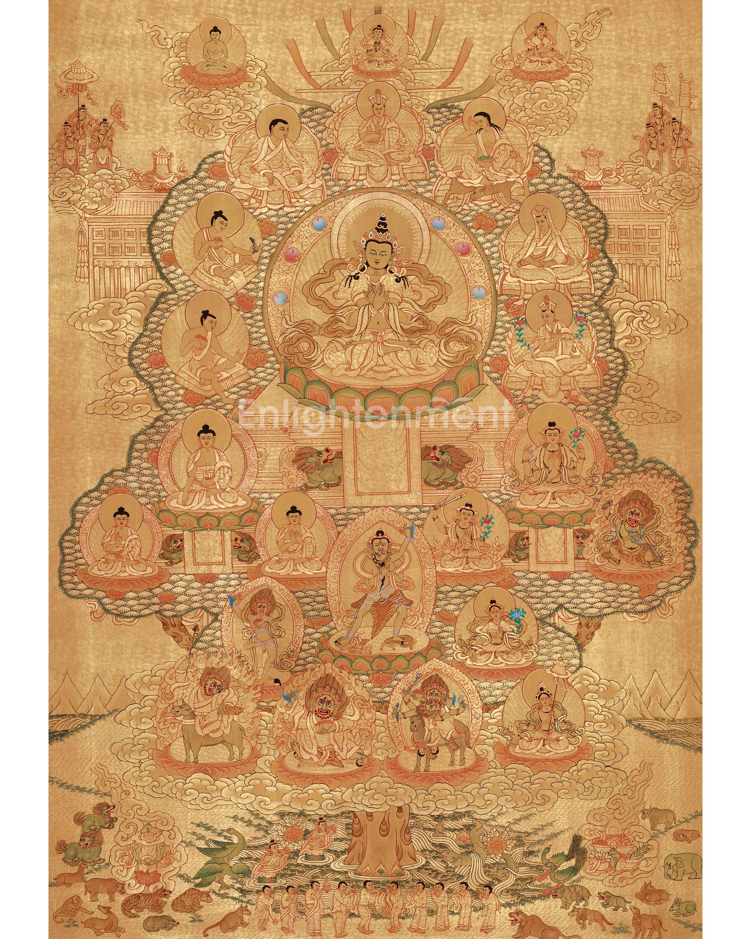 vajradhara-lineage-thangka