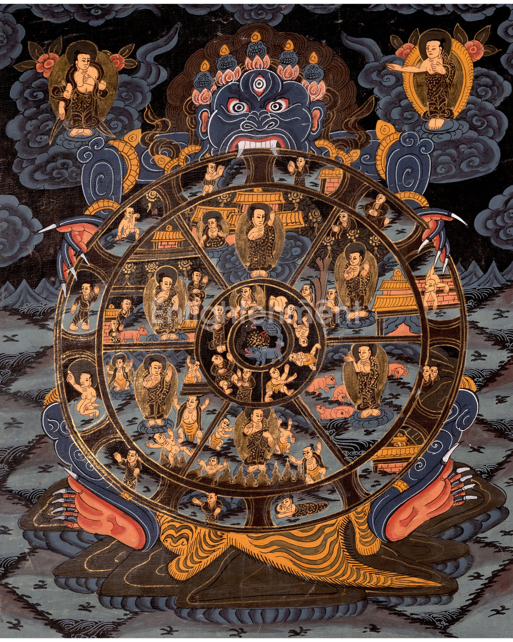 Wheel of Life, Bhavachakra Thangka | Cycle of Birth, Life, Death, and