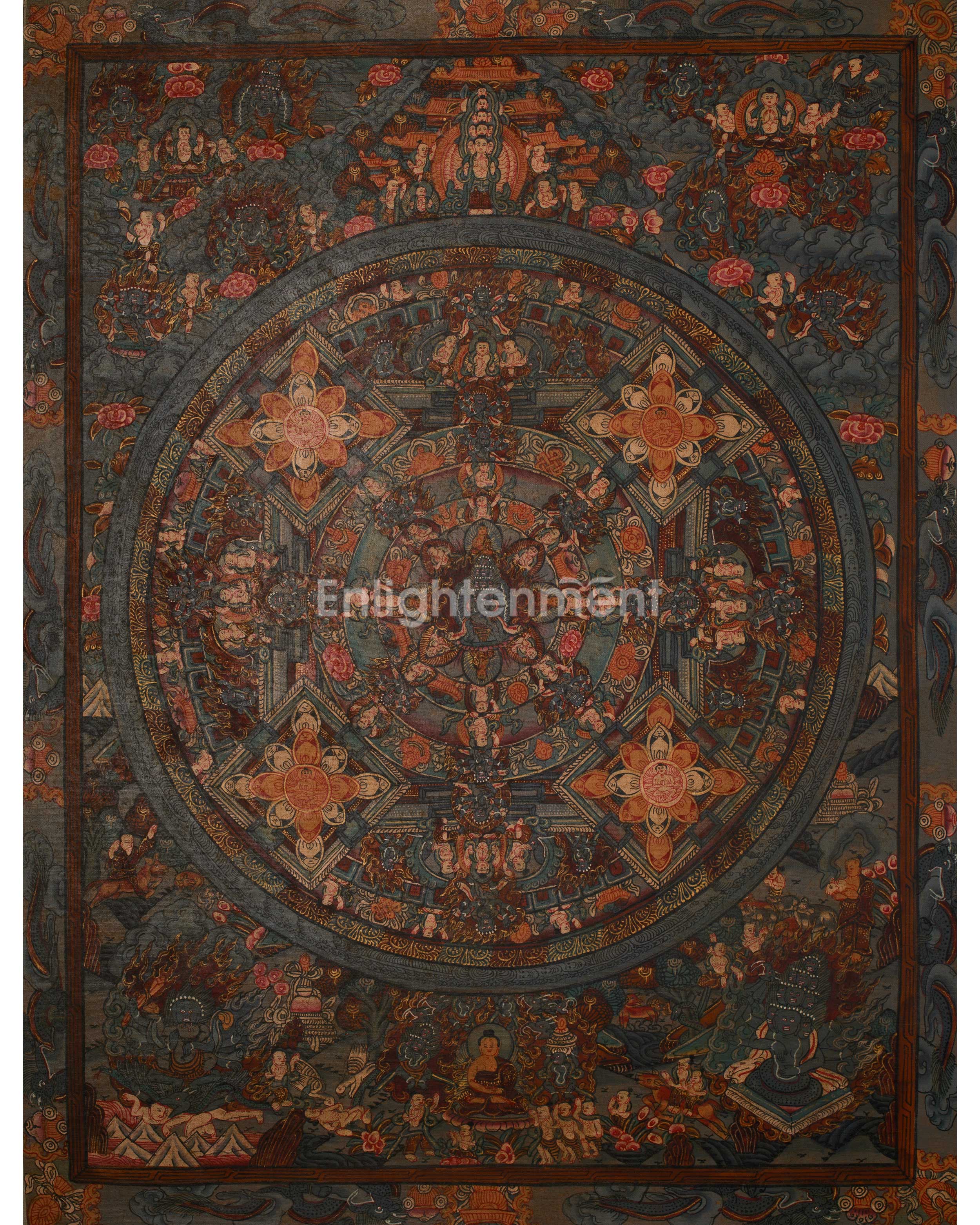 yamantaka-mandala-thangka