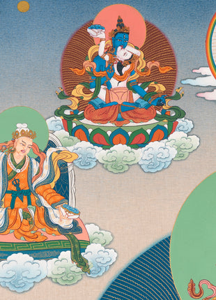 Padmasambhava Thangka | Eight Manifestation of Guru Rinpoche | Himalayan Tibetan Thangka Painting