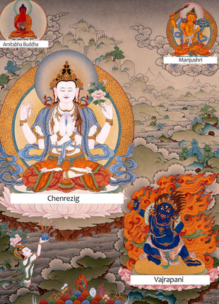 Bodhisattva Thangka | Chenrezig with Vajrapani, Manjushri and Amitabha Buddha