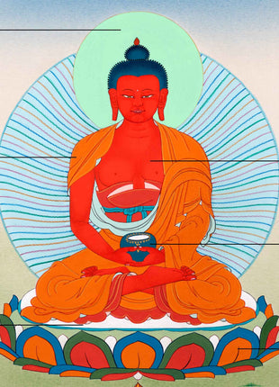 Small Buddha Amitabha Prayer Thangka | Tibetan Art of Infinite Light Deity