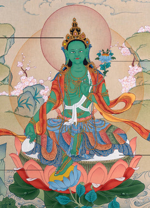 Green Tara Thangka | Tibetan Mother Tara | Natural Stone Colors and 24K Gold