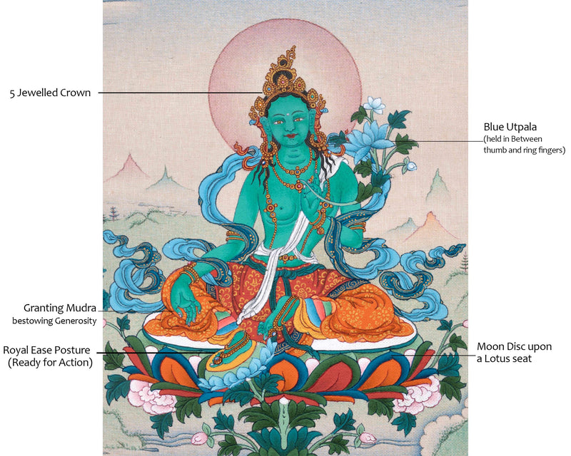 Green Tara Thangka | Female Bodhisattva |Traditional Tibetan Art
