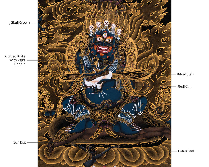 Sakya Mahakala | Protector Deity Thangka