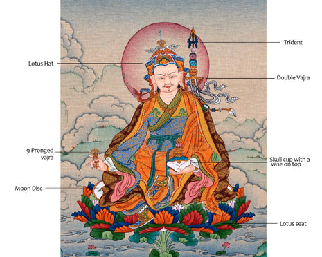 Tibetan Guru Rinpoche Thangka | Tantric Buddhist Master