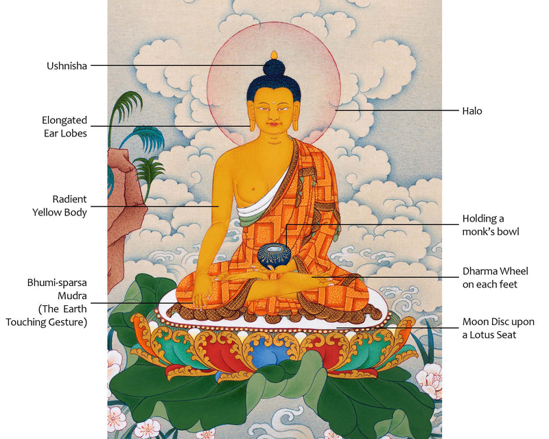 Shakyamuni Buddha Thangka | Natural Stone Color Painting