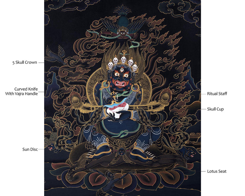 Sakya Mahakala | Black and Gold Thangka | Tibetan Buddhist Art