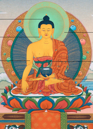 Buddha Shakyamuni Thangka | Traditional Tibetan Art