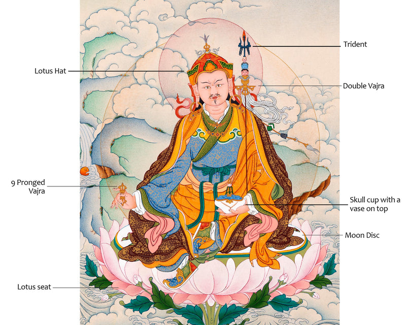 Traditional Karma Gadri Thangka Of Guru Rinpoche | Padmasambhava
