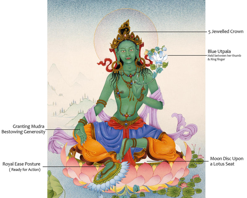 Green Tara Thangka | Himalayan Paintings | Hand-Painted with 24k Gold
