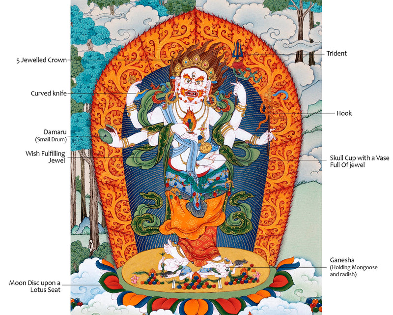 White Mahakala Thangka | Traditionally Hand painted Six-armed Mahakala