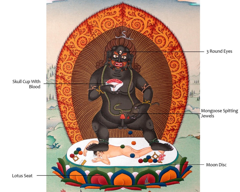 Black Dzambhala Thangka | High Quality Giclee Canvas Print | Digital Print