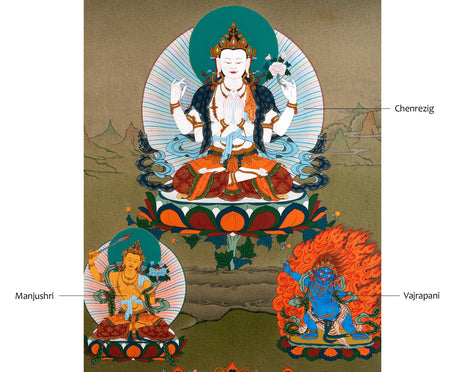 Chenrezig With Manjushri And Vajrapani | Bodhisattva Thangka