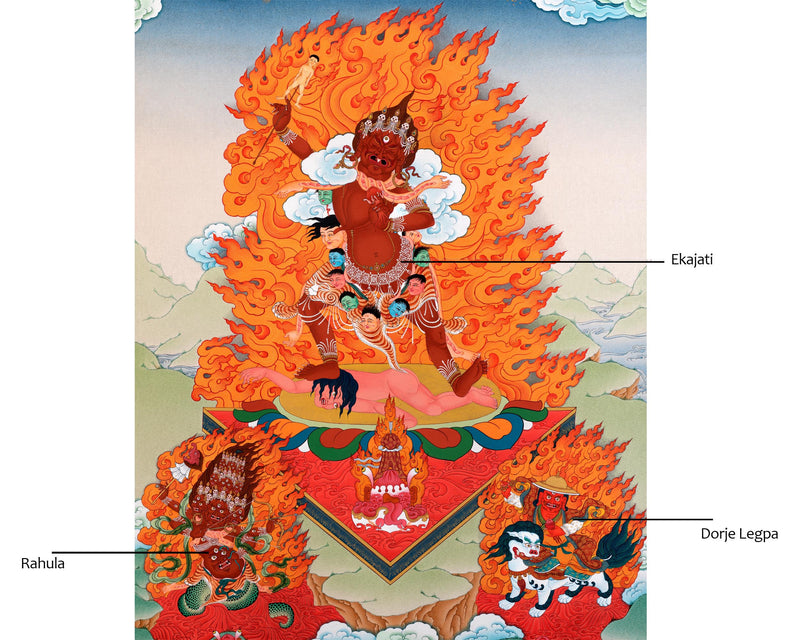 Digital Print On Cotton Canvas For Ekajati Mantra Practice | Ekajati With others Dorje Legpa & Rahula Thangka Print