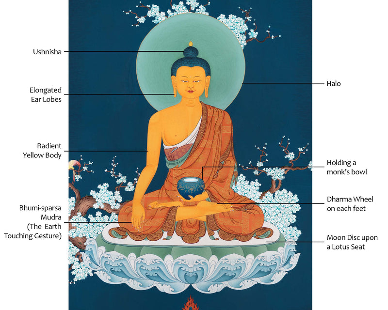 Shakyamuni Buddha Thangka | Siddhartha Gautama | Buddhist Art