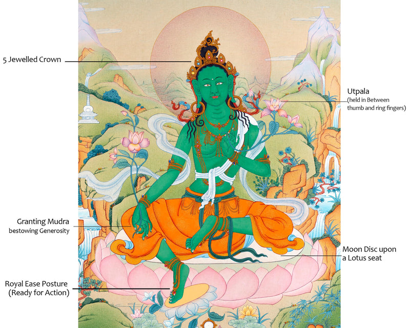 Hand Painted Green Tara Thangka | The Great Mother | Traditional Art