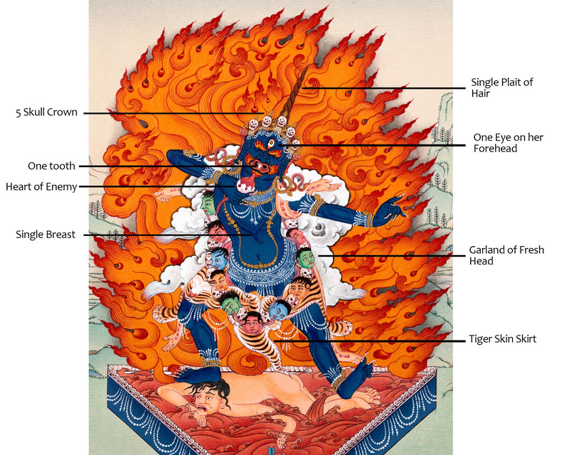 Blue Tara Ekajati Thangka | Wrathful Protector Of Vajrayana